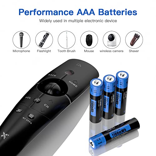 Piles au lithium rechargeables AAA pour résoudre les pannes de télécommande