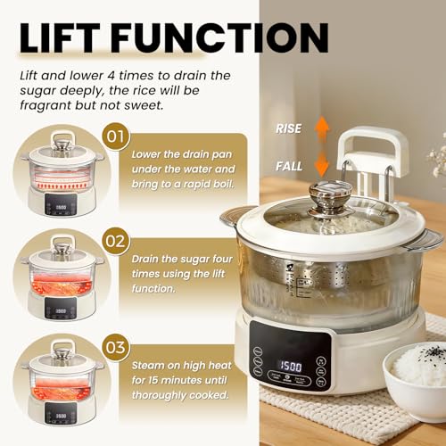 Image of Low Carb Rice Cooker, Multifunction Smart Rice Cooker, Transparent and Visible food Steamer with Auto Lift Filter Basket (3L)