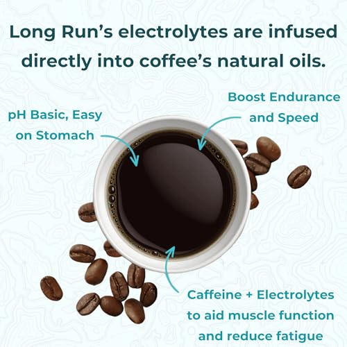 Image of Long Run Coffee - Hydrating Coffee with Electrolytes - All Natural Energy + Hydration + Recovery for Athletes - Stomach Friendly Electrolyte Coffee for Runners (5 lb, Dark Roast)