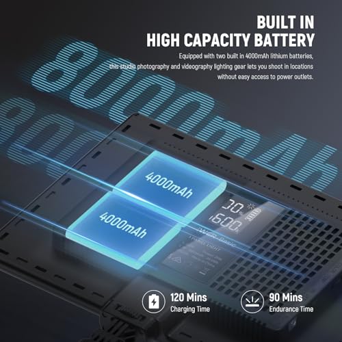 Image of NEEWER Basics 13 inch LED Video Light Panel, 20W Ultra Thin Bi Color Dimmable DSLR Camera Soft Photo Key Lighting for Streaming Studio Photography Podcast Recording, 8000mAh /3200-5600K /CRI97+, NL-192B