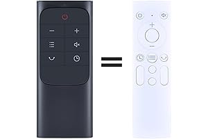 New Replacement Remote Control for Dreo Tower Fan