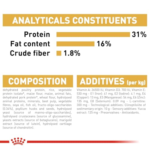 Image of Royal Canin Rottweiler Puppy Food, 3 Kg, Dry Food, Supports Healthy Cardiac Function, Bone & Joint Health, Promotes Ideal Muscle Mass