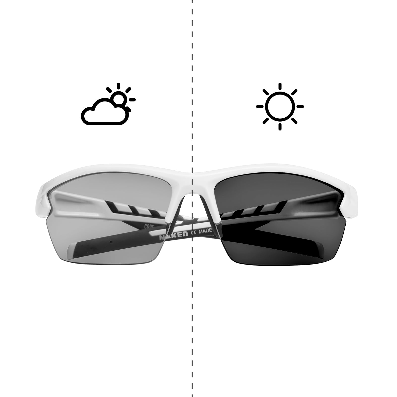 NAKED Optics Gafas Running Mujer RUSH – Gafas Running Hombre ligeras con almohadillas antideslizantes – Gafas Sol Deportivas con protección UV400 para ciclismo, running & MTB