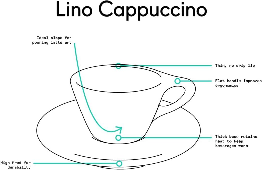 notNeutral Lino Porcelain Cup & Saucer Double Cappuccino 6 oz (Indigo, Set of 2)