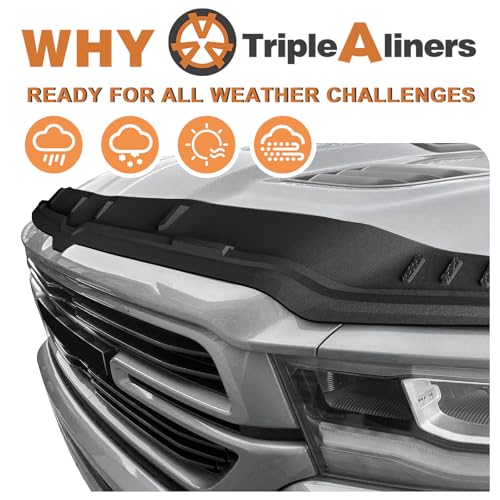 Image of TripleAliners Hood Bug Deflector Protector for 2019-2025 2026 Ram 1500