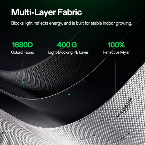 Image of VIVOSUN 28 inchx28 inchx63 inchGrow Tent Extra Large 2x2 Indoor Grow Tents Lightproof