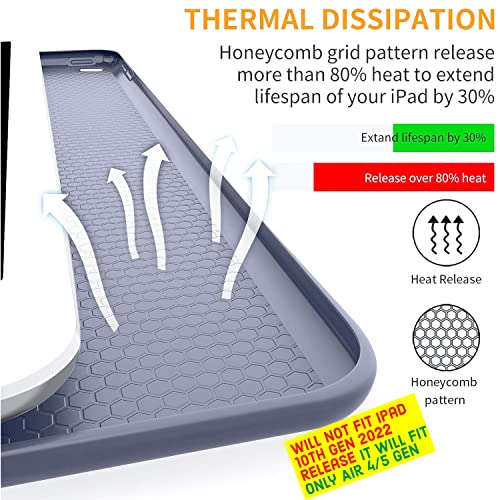 Image of DuraSafe Cases for iPad Air 4 5 6 Gen 2020 2022 2024 Air 11 A2588 A2589 A2591 A2316 MM9E3HN /A MM9D3HN /A MME23HN /A MM9C3HN /A MM9F3HN /A MYFQ2HN /A MYFM2HN /A MYFR2HN /A MYFP2HN /A MM9N3HN /A - Purple