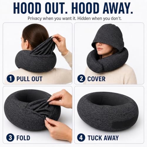 Oreiller de voyage avec capuche, oreiller d'avion en mousse à mémoire de forme amélioré pour dormir, soutien à 360°, oreiller de voyage en forme de U avec cache-yeux caché, accessoires de vol portables pour avion, voiture, bureau (noir) – Image 6