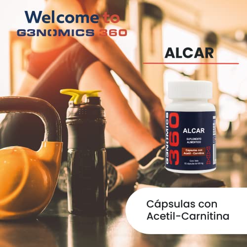 Carnitina, Imagen adicional