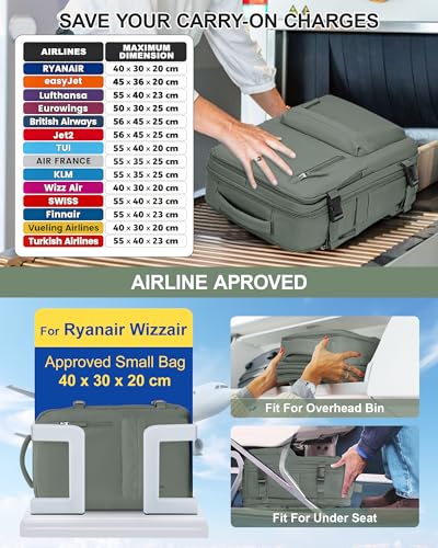 SZLX Plecak Podróżny Ryanair Cabin Bag 40x30x20 Torba Kabinowa pod Siedzenie Torba Wizz Air 40x30x20 Cabin Bag Damski Plecak na Laptop Plecak Turystyczny Wodoodporny Męski