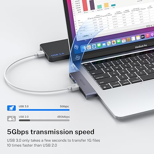 MOGOOD USB C Hub,Multiport USB Adapter for Macbook Pro and Air Accessories,5 in 1 USB C Dongle with 1×USB 3.0,2×USB 2.0,SD/TF Card Reader,Compatible with Laptop,Desktop,MAC,Macbook,NoteBook,PS4,etc - Image 4