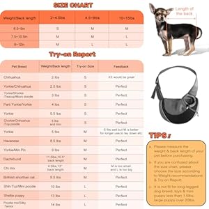 YUDODO Pet Dog Sling Carrier Large Pocket Adjust Strap Anti-Falling Design Breathable Mesh Travel Safe Sling Bag Carrier for Dogs Cats YUDODO Pet Dog Sling Carrier Large Pocket Adjust Strap Anti Falling Design Breathable Mesh Travel Safe Sling Bag Carrier for Dogs Cats