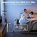 HEPA 14 Air Purifiers for Home Large Room Up to 2200ft², DAYETTE Air Purifiers for Bedroom with Air Quality Sensor, Remove 99.97% of Dust, Odor, Pets Dander, Smoke