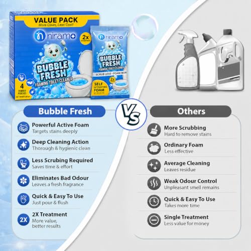 Image of Niramo Bubble Fresh Toilet Cleaner | Foam Action, Bathroom Cleaner | Removes Tough Stains, Limescale & Odour | Pack of 2 (2 x 320g)
