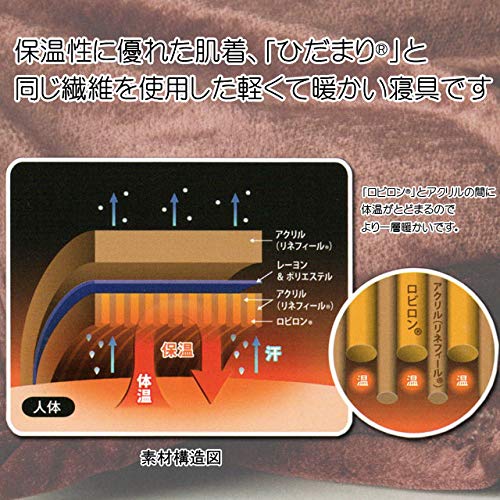 Amazon｜東京西川 x ひだまり あったか保温 毛布 シングル 日本製