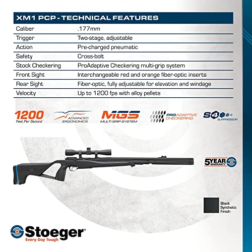 Stoeger Xm1 Airgun + Scope - .177 Caliber - Black Synthetic With Fiber-Optic Sights And 4 X 32 Scope #TOP5
