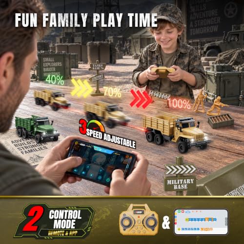 Mini RC Military Truck Playset for Kids and Adults Fun and Realistic Outdoor Toy - Image 5