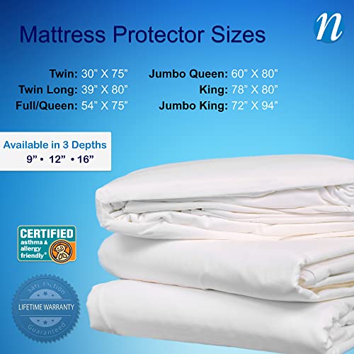 National Allergy Premium 100% Cotton Zippered Mattress Protector - King Size (78" X 80") - 16-Inch Deep - White - Breathable 300 Thread Count Hypoallergenic Cover - Advanced Encasement #TOP3