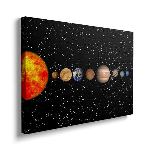 Framed Astronomy Canvas Wall Art