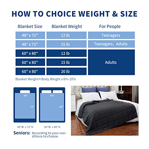 Pretty Night Weighted Blanket 12Lbs Queen Size Dark Grey 60"X80" Weighted Blankets For Adults Heavy Blanket Are Comfortable And Cozy #TOP3