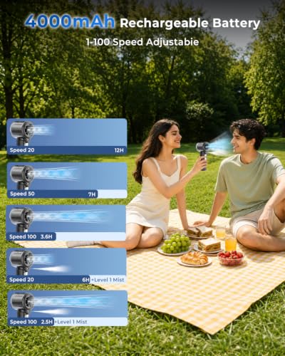 Image of Eopora Mini Mist Fan, Portable Rechargeable Hand Fan, 8-12H Runtime
