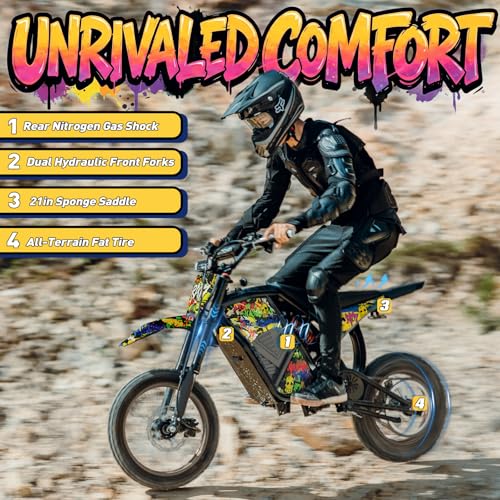 Image of Windone RM7 Electric Dirt Bike for Teens & Adults, 48V 22.5Ah, 37MPH & 45-Mile Electric Motorcycle, 2200W Ebike, 14 inch /12 inch Off-Road Tire E-Bike, Dual Hydraulic Brakes, Full Suspension, Fit Age 13+