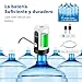 L J UnJeu Dispensador de Agua Fría Automático Imagen de L J UnJeu Dispensador de Agua Fría Automático