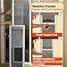 FAMIGRO Dog Door for Sliding Glass Door Insert, Height Adjustable from 44