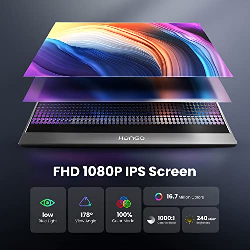 Hongo Portable Monitor 15.6'' 1080P Fhd Usb-C Portable Laptop Monitors Smart Cover & Dual Speaker, Hdmi Computer Display Ips Hdr External Gaming Monitor For Pc Phone Mac Xbox Ps4 Switch thumb #1