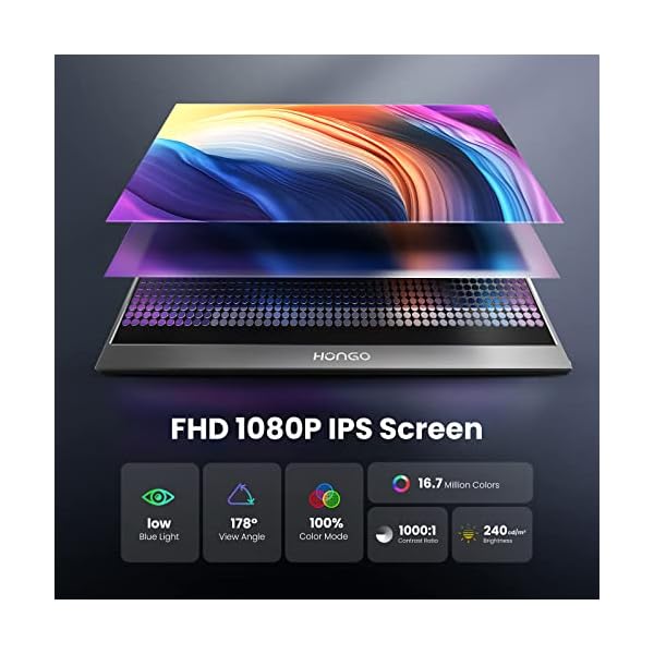 HONGO Portable Monitor 15.6'' 1080P FHD USB-C Portable Laptop Monitors Smart Cover & Dual Speaker, HDMI Computer Display IPS HDR External Gaming Monitor for PC Phone Mac Xbox PS4 Switch - Image 3