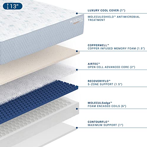 Molecule-CopperWELL-13-Hybrid-Cooling-Gel-Memory-Foam-and-Encased-Coil-Medium-Firm-Mattress-King