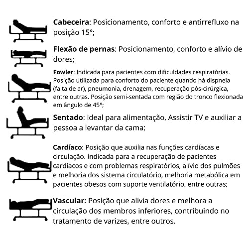 Cama Motorizada Articulada Zeus Pilati + Colchão Hospitalar com Capa + Par de Grades - Bivolt - Capa