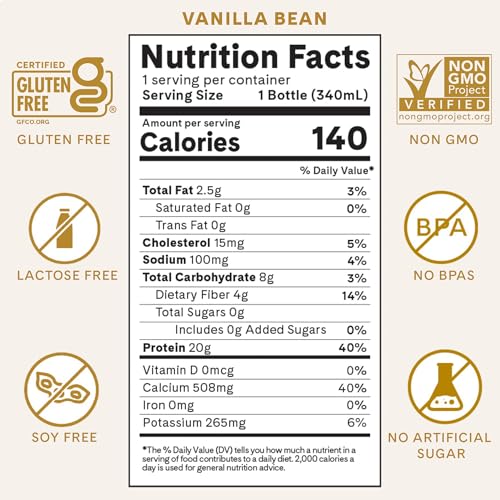 Image of Iconic Protein Drinks, Vanilla Bean (12 Pack) - Sugar Free & Low Carb - 20g Grass Fed Protein - Lactose Free, Gluten Free, Non-GMO, Kosher - Keto Friendly Protein Shakes