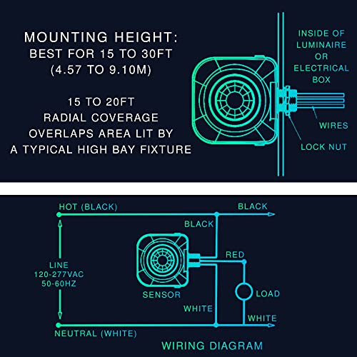 image for EverElectrix Ceiling Occupancy Motion Sensor, Passive Infrared Technol