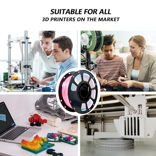 Image of iBOSS Rainbow Colors Silk PLA+ 3D Printer Filament, PLA Plus Filament 1.75mm, Dimensional Accuracy + /- 0.02 mm, 1KG Coextrusion 3D Filament with Shiny Silk Candy Rainbow 02, Fit Most FDM 3D Printers
