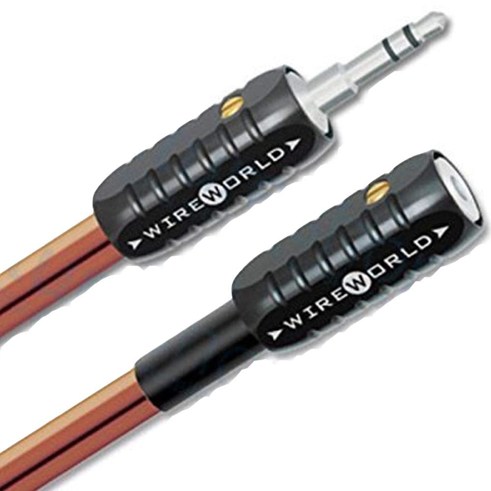 ケーブル WIREWORLD Mini Eclipse 8 Speaker Cable Pair