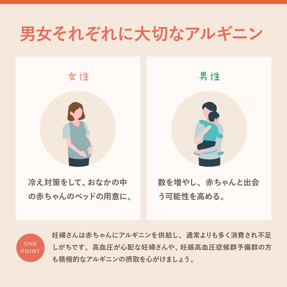 Amazon | 【公式】エンゼルストークベーシック 30包（1カ月）※妊活