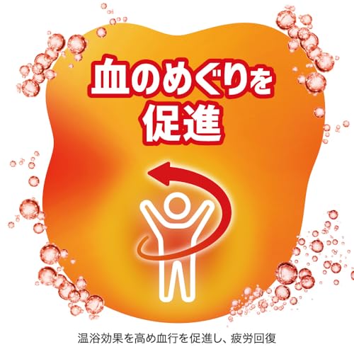 バブ モンスターバブル NIGHTモード 6錠入 の商品画像 5