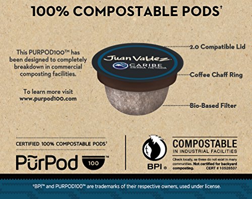 Amazon.com: Cápsulas de café Juan Valdez, porción individual, compostable,  certificado BPI 100 : Comida Gourmet y Alimentos