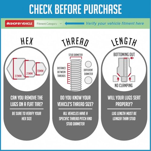 image for Wheel Accessories Parts 24 Pcs M12 x 1.5 12 x 1.5 Thread Bulge Acorn 3