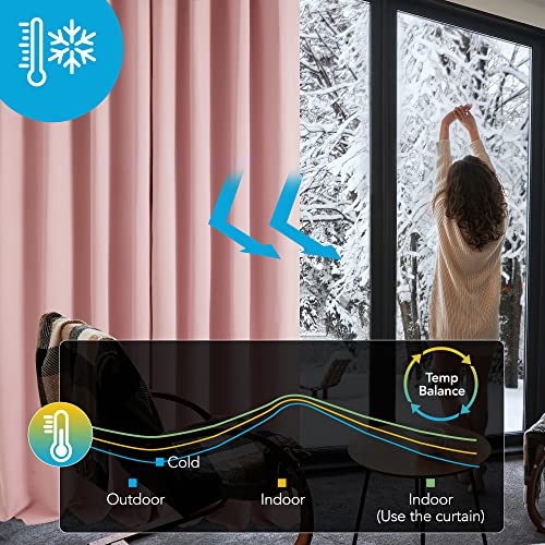 Image of Deconovo Energy Saving and Noise Reducation Thermal Insualted Eyelet Coralout Curtains for Living Room Coral 42 x 90 Inch 2 Panels