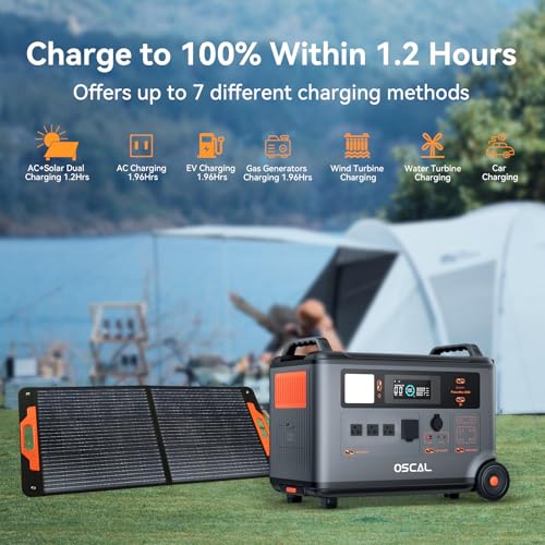 OSCAL PowerMax 3600 Portable Power Station, 3600Wh (Surge 6000W) LiFePO4 Expandable Solar Generator with 4xAC Outlets, 1.2H Full Charge, 10ms UPS for Home emergency, Outdoor Camping, Road Trips - Image 5