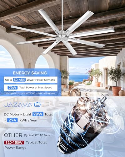 Image of 72 Inch Industrial Ceiling Fan Without Light, Brushed Nickel Outdoor Model for Covered Areas, 8 Aluminum Blades, Powerful Airflow, Modern No-Light Design, CF04NBN-72