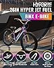 Hyper E-Ride BMX Fat Tire Electric Bike. 250w, 36v Battery, 26 X Inch Fat Tire Ebike with Pedal Assist, Single Speed, Front and Rear Disc Brakes, BMX Frame. Electric Bicycle for Adults. (Jet Fuel) #1