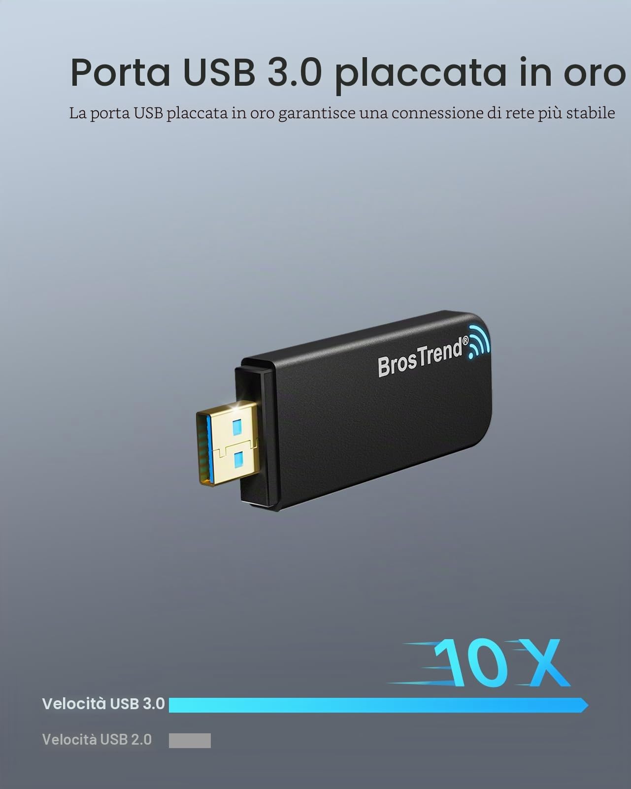 BrosTrend 1200Mbps Linux Chiavetta WiFi USB per PC con Kali, Ubuntu, Mint, Debian, Kubuntu, MATE, Zorin, PureOS, Raspberry Pi 2+, Windows 11/10/8.1/8/7, USB3.0, 5GHz / 867Mbps + 2.4GHz / 300Mbps