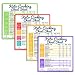 Keto Cheat Sheet Magnets for Cooking, Set of 4 Keto Magnet - Great Fridge Magnet Reference Keto Foods List Guide for Keto Diet, Weight Loss, Keto Cookbook, and Meal Plan (Food Guide, 4)