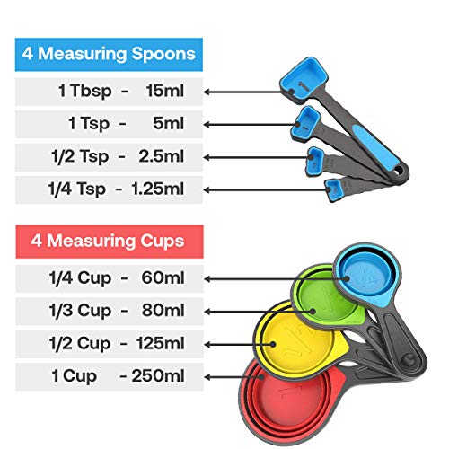 Rubonc Measuring Cups And Spoons Set, 8 Pieces Collapsible Portable Durable Spoons With Cup Set For Liquid And Dry Food Measurement Used For Weight Loss And Perfect Recipe #TOP1