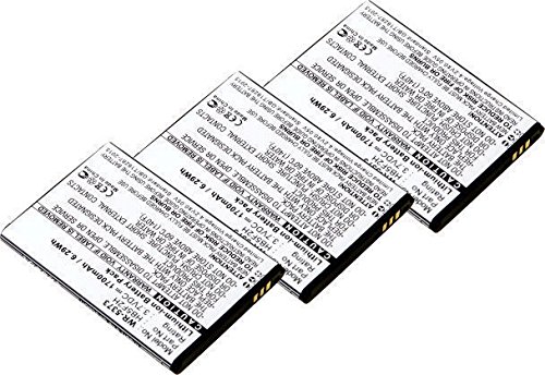 Synergy Digital Huawei E5372 Wireless Router Battery Combo-Pack Includes: 3 x WR-5373 Batteries