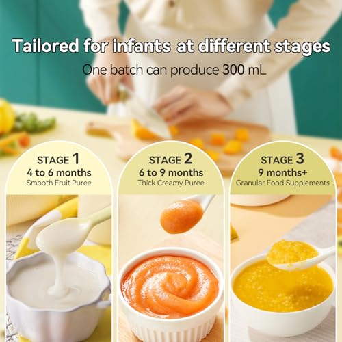 IAGREEA Baby Food Maker, 9-IN-1 Glass Baby Food Processor Steamer Puree Blender Grinder, One Step Auto Cooking Machine for Homemade Baby Food, BPA-Free