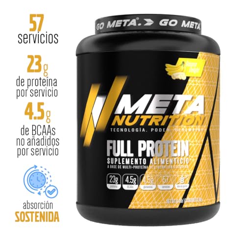Proteínas, Imagen adicional